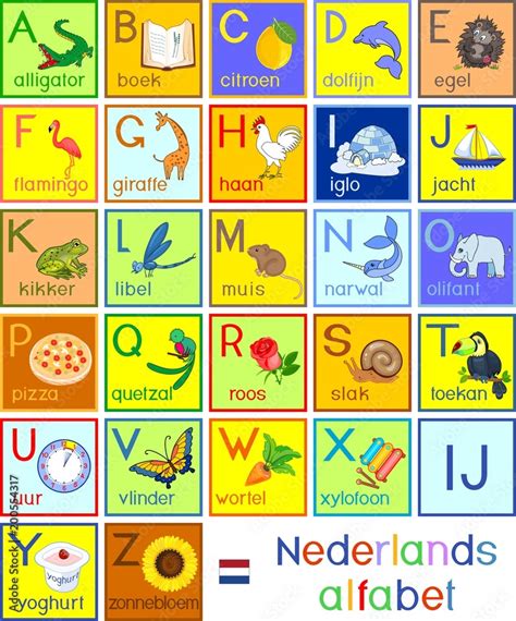 lalabet nederland